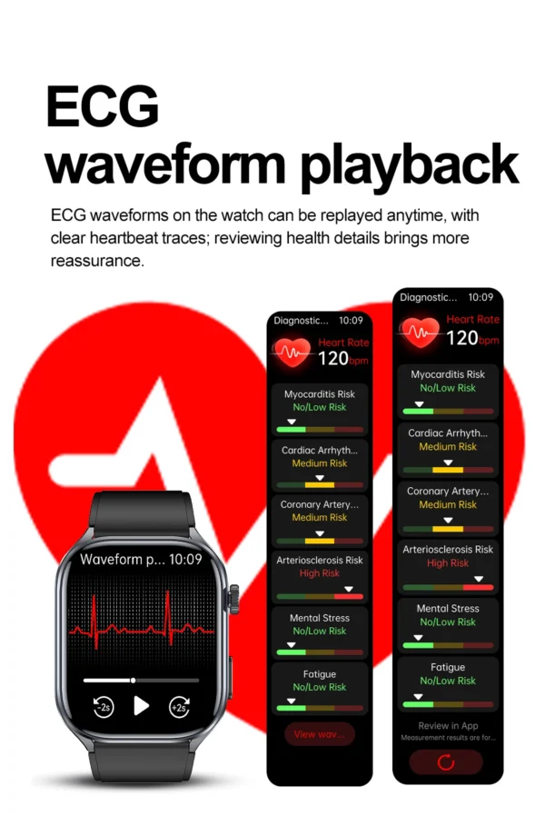 Sc5083217fdb642958d1767f63de84d1aU-1.webp 2025 New AI Diagosis ECG Health Smart Watch Men Blood Pressure Lipid Uric Acid AI-GPT Intelligent Q&A Health Smartwatch For Men