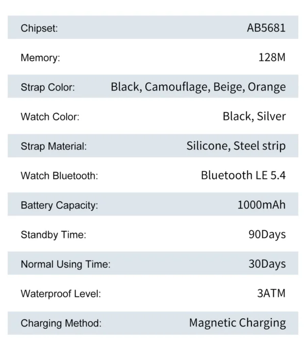 Sc6004745c2a246168e615e356d2e1a67g.webp New Outdoor Military Sports Smart Watch with Led Lighting Men Women for huawei xiao Watches Bluetooth Call GPS track Smart Watch