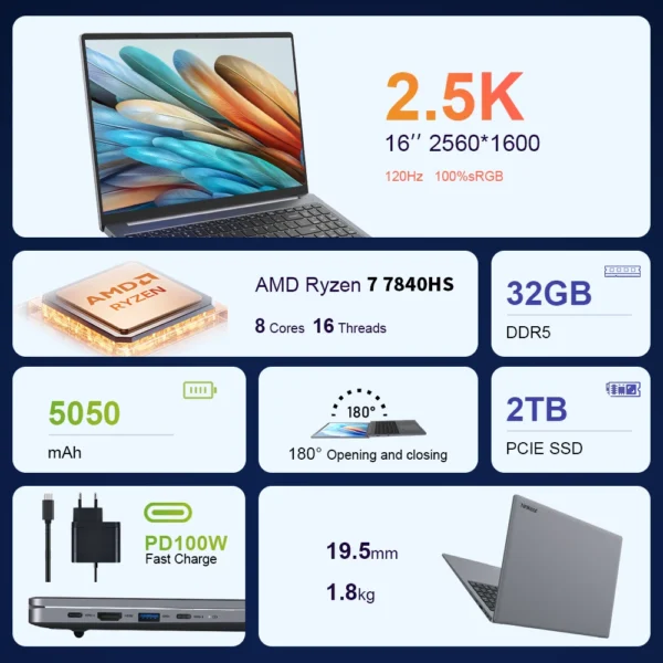 Ninkear A16Pro Laptop 16 inch 2.5K 120Hz AMD R7 7840HS WiFi 6 32GB DDR5 RAM 2TB SSD Laptop Windows 11 Notebook Office Computer
