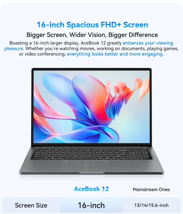 Blackview Acebook 12  Win 11 Pro Laptop 16'' 1920*1200 Display, Intel I5-1030NG7/I5-12450H Notebook, 16GB 512GB, 5000mAh