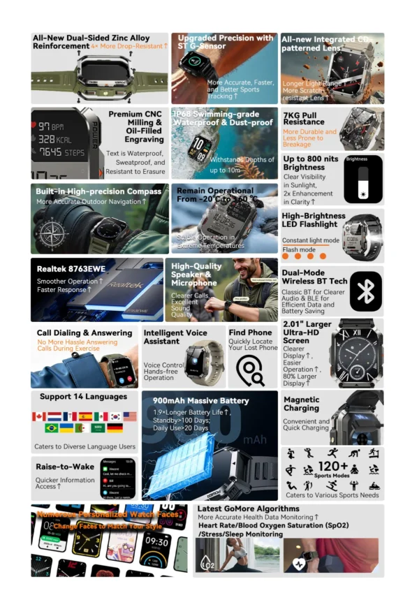 Blackview W70 Pro Outdoor Sport Smart Watch, IP68 Waterproof Smartwatch 2.01-inch TFT Screen, 900mAh Battery, Bluetooth Talking