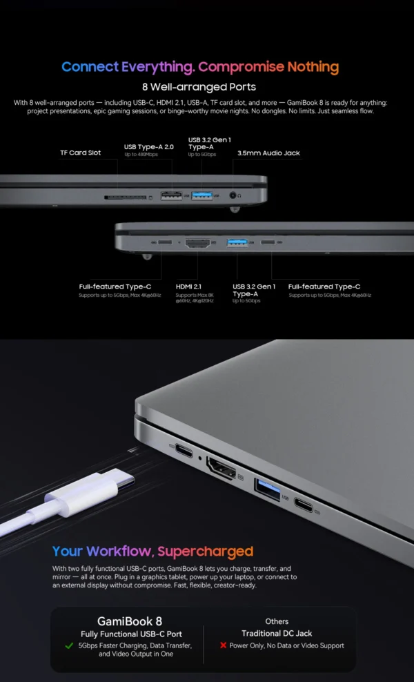 Sca653cf96f9048c0a21ee48098c8a2abg.webp BLACKVIEW GamiBook 8 Laptop AMD R7 7735HS 16" IPS 1902*1200 32GB DDR5 1TB SSD 57Wh Windows 11 Pro Backlit Keyboard BT5.2 PC