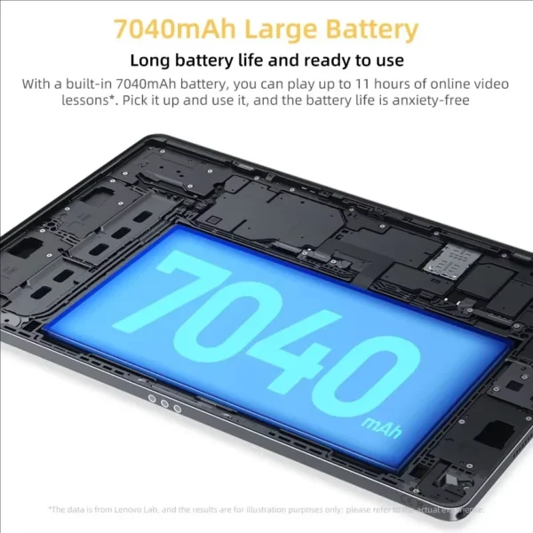 Scb209c9afb73449eab29ab8dce2a08bbE.webp Lenovo Xiaoxin Pad 2025 11'' MediaTek Dimensity 6300 Learning Tablet ROM 2.5K Display Dolby Atmos 7040mAh Android Wifi Tablet PC
