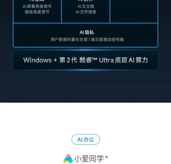 Scbcefb3b95a8429aad2977a50ea8ab10J.webp 2025 Xiaomi Redmi Book Pro 16 Laptop Intel Core Ultra 7 255H/Ultra 5 225H 32G DDR5+ 1T SSD 3.1K 165Hz Office Ultrabook Notebook