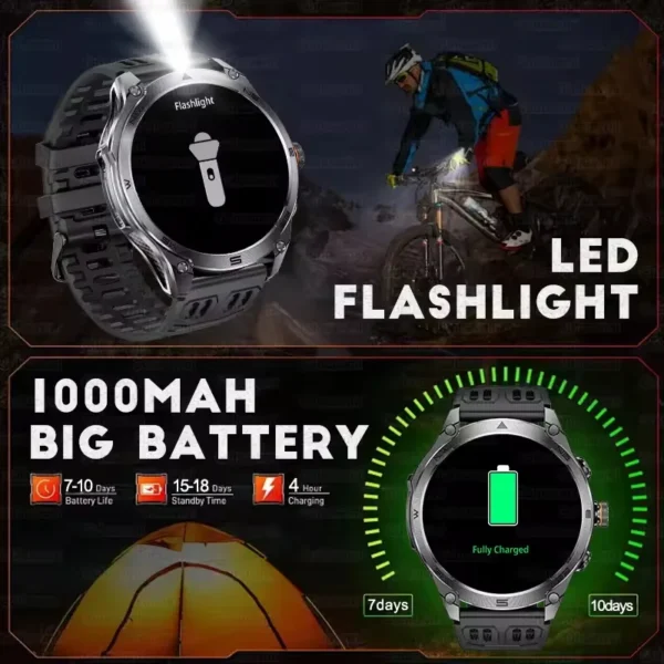 Scd368980c0e94f3b8fefb3807bd0a960b.webp 2026 New Military Smart Watch 1000Mah Battery GPS trace Compass 10ATM Waterproof Tactics Sport Flashlight call Smart Watch Men