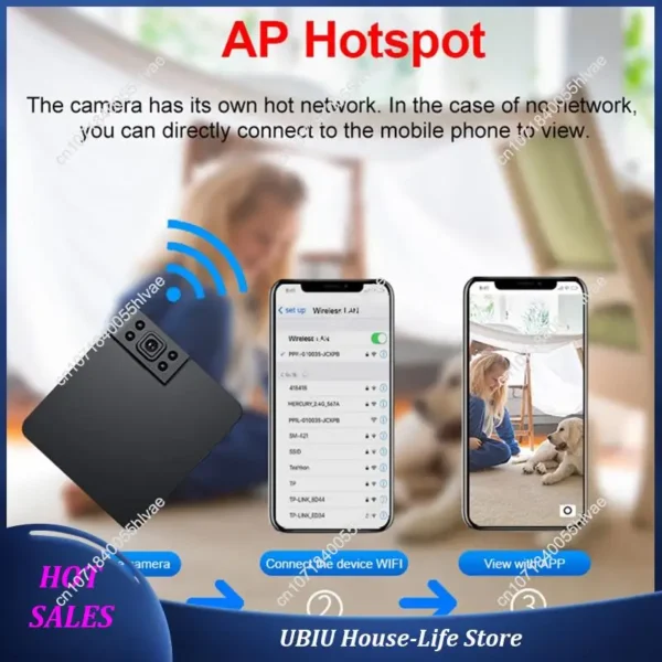 Scdffde1c598a402a8019015c5488cee6h.webp Mini Camera Wireless Wifi Surveillance CCTV Connect To Phone Security Video Record HD Night Vision-Best Selling
