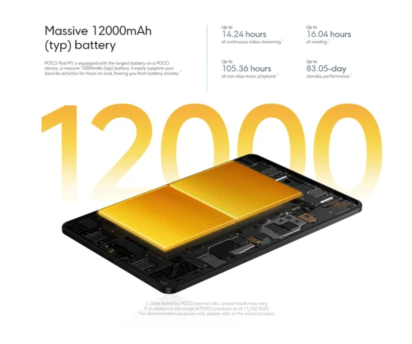Sd02f28ff4c9a45a6837c6359f9781f75b.webp POCO PAD M1 Wifi 8GB 256GB Tablet PC 12.2" 2.5K Display 12000mAh Battery