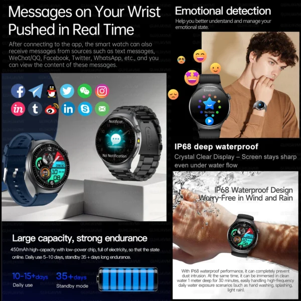 Sd07adf1e8fd94c4ab842f7bb5dbf8f5dg-1.webp 2026 New Accurate Blood Lipid Uric Acid Test Smart Watch Men Women ECG Blood Pressure Body analysis Voice Call Health Smartwatch