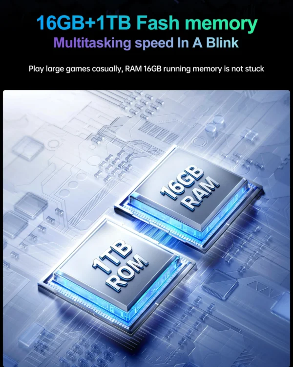 Sd0c32f4876064adcb64b592e25f71eebG.webp NEW Original MI Pad 8S Pro Tablet 11inch Snapdrago 8gen2 HD 4K Android 14 16GB+1T 20000mAh 5G Dual SIM WiFi GPS Tablet PC