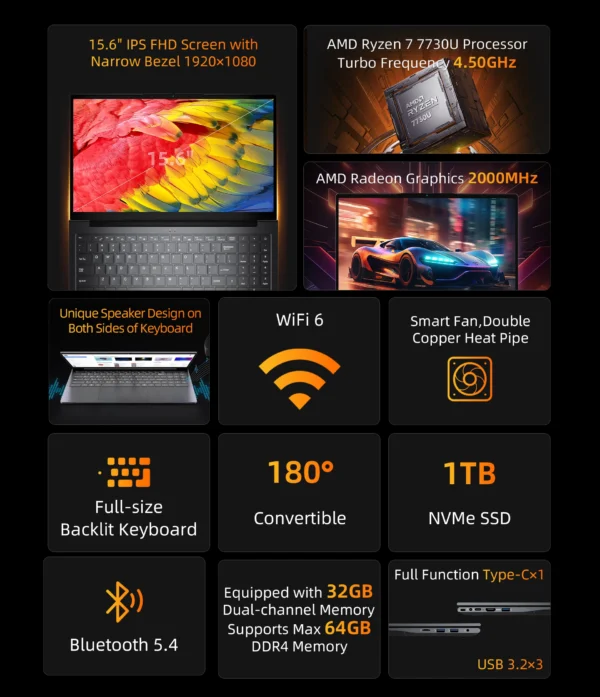 Bmax X17 Pro 15.6 Inch 32Gb Ram 1Tb Ssd Amd Ryzen 7 7730U Cpu Windows 11 Notebook 1920*1080 Bluetooth Wifi Type-C Pc Laptop Ddr4
