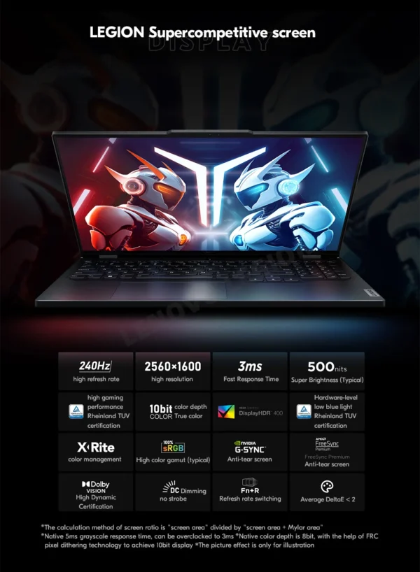 Sd5c433cb8ed6406fbefdc10d7dbfd76bT.webp Lenovo Legion R9000P E-sports Gaming Laptop AMD R9 7945HX 32G 1T RTX4060 100%sRGB 500nits 2.5K 240Hz 16inch Game Notebook PC