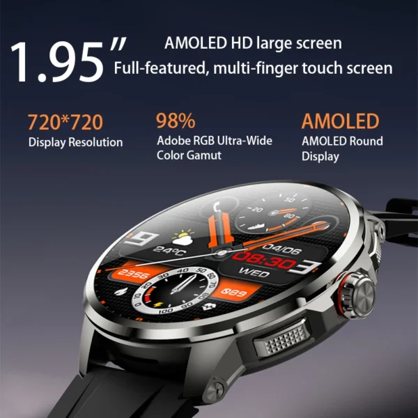 Sd76e60748e344324bdf0e17f925e44dbt-1.webp Original H99 Smart Watch Android Watches Amoled Smartwatch With 190° Rotary Camera Google Play Store 1.95inch Amoled Screen