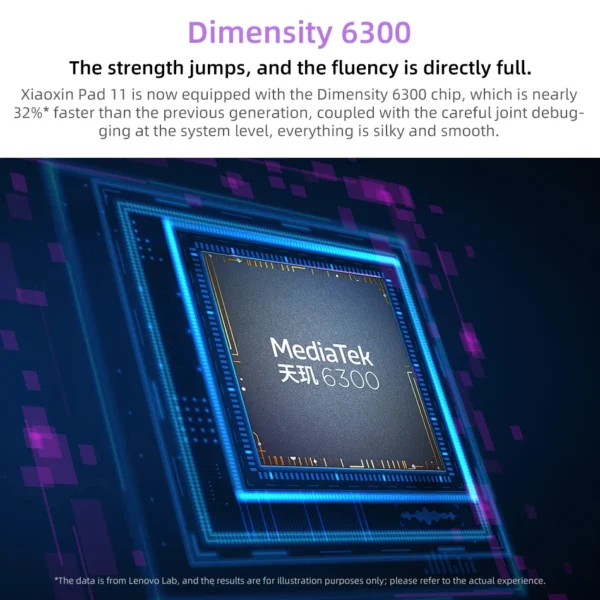 Sd7fb721a03e14df48742bacbc88914c0U.webp Lenovo Xiaoxin Pad 2025 11'' MediaTek Dimensity 6300 Learning Tablet ROM 2.5K Display Dolby Atmos 7040mAh Android Wifi Tablet PC