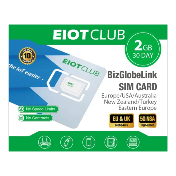 Sd802cf5e87004f219e0ce3d266892a4bp.webp EIOTCLUB Global SIM Card for Travel in USA, Europe, Australia, New Zealand, Turkey, work with Mobile Phone, WiFi Router, Hotspot