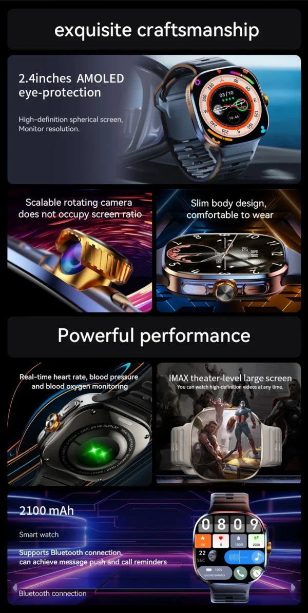 Sd9be50e998fd48a2a9dcc817a4271f9eI.webp Original M99 Smartwatch 2.4 inch Amoled Screen insert 4G/5G Sim Card GPS WIFI 190° Rotating Camera Game Android 10.0 Smart Watch