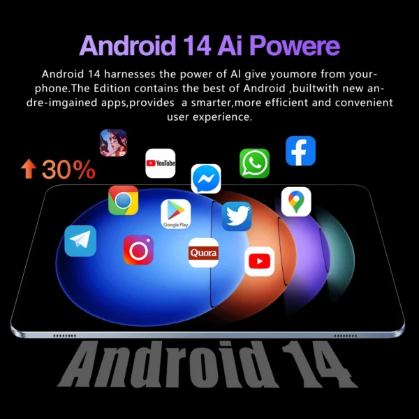 Sda2ced358a054574b0da4be5bb93e4a19.webp NEW Original MI Pad 8S Pro Tablet 11inch Snapdrago 8gen2 HD 4K Android 14 16GB+1T 20000mAh 5G Dual SIM WiFi GPS Tablet PC