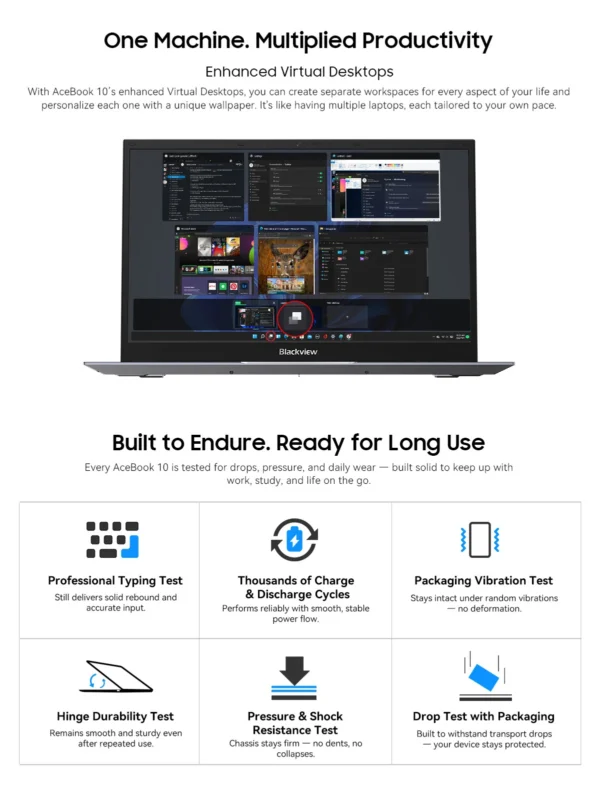 Sdcb4cc062b08481cacd2d7bfa804722ac.webp Blackview Laptop AceBook 10 16GB DDR4 512GB SSD 4-Core Intel Twin Lake N150 18.5'' LCD Display Computer Windows 11 Pro IPS
