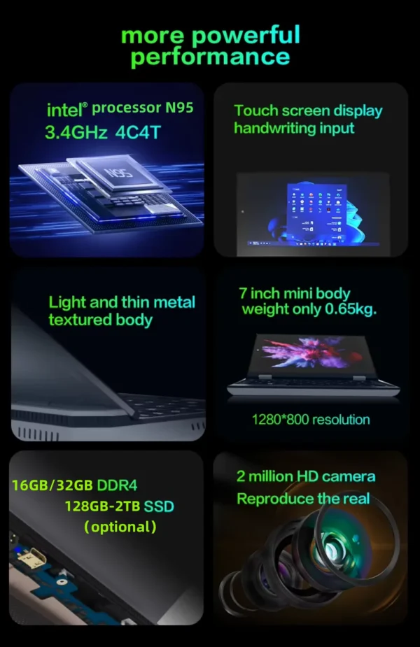 7 inch Mini Laptop Intel Procesador N95 8G 16G RAM 256GB SSD With Touch Screen Pocket Netbook Windows 11 Notebook Pc Portable