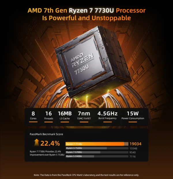 Bmax X17 Pro 15.6 Inch 32Gb Ram 1Tb Ssd Amd Ryzen 7 7730U Cpu Windows 11 Notebook 1920*1080 Bluetooth Wifi Type-C Pc Laptop Ddr4