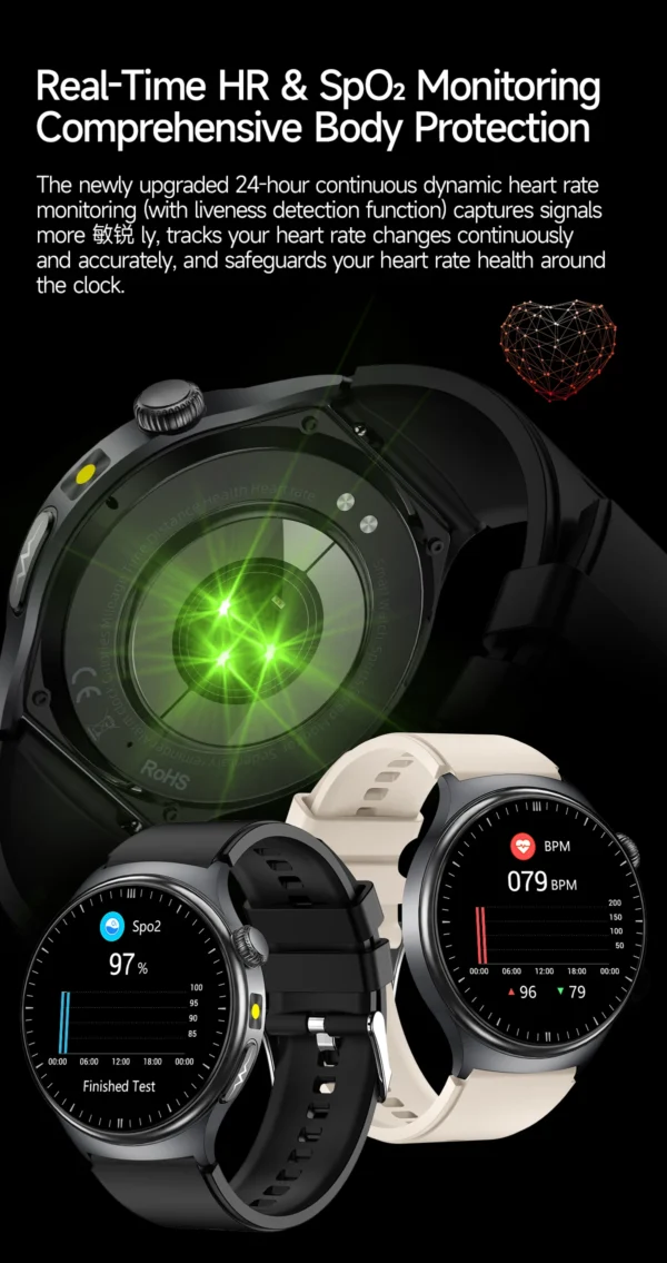 Se3502f09588745c58c637f9e27d56b77N-1.webp 2026 New Accurate Blood Lipid Uric Acid Test Smart Watch Men Women ECG Blood Pressure Body analysis Voice Call Health Smartwatch