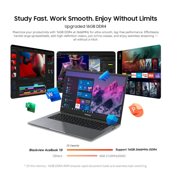 Se377955b0b05451b89a2678b51df793aj.webp Blackview ACEBOOK 10 Laptop Computer 18.5" FHD 8000mAh Intel N150 Windows 11 16GB RAM 512GB BT5.2 WiFi 6 Desktop Notebook