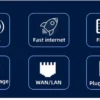 Se40ae9198082458890daba867933bea53-2.webp TIANJIE 4G SIM Card Router Wireless WIFI 6 Modem LTE Access Point CPE 4 Antenna Hotspot Global Network Adapter for IP Camera