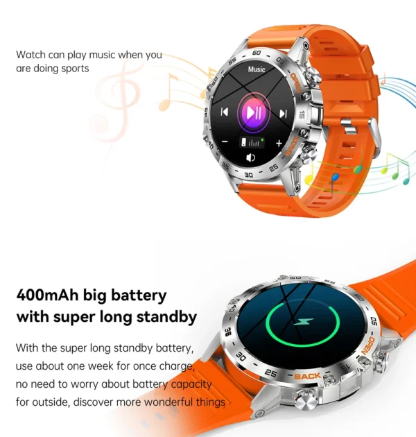 Se642ffa2577d49f89eb833fd659674f7I.webp MEVADEN 1.39 inch Bluetooth Call Smart Watch Men Sports Fitness Tracker Watches IP67 Waterproof Smartwatch for Android IOS MD52