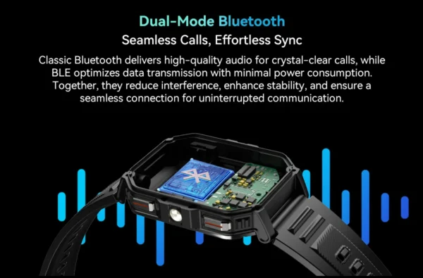 Blackview W70 Pro Outdoor Sport Smart Watch, IP68 Waterproof Smartwatch 2.01-inch TFT Screen, 900mAh Battery, Bluetooth Talking