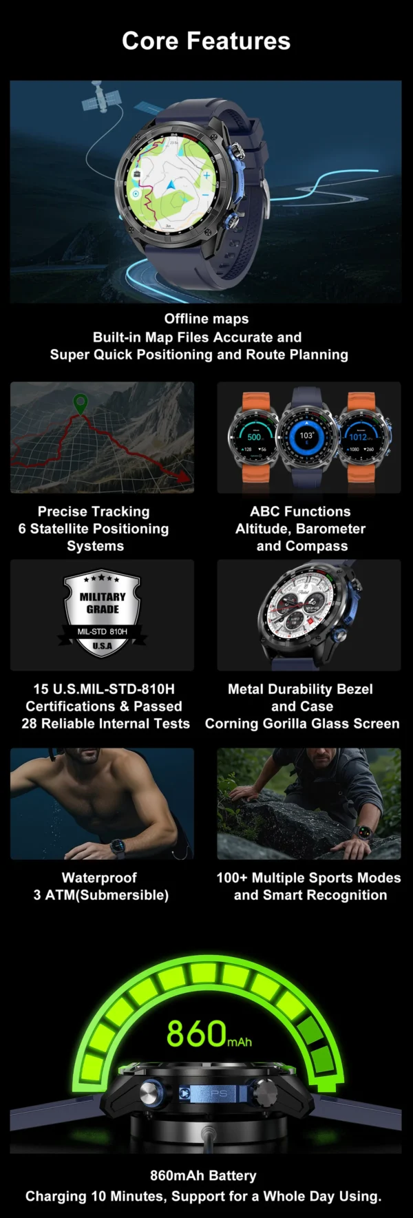Secf090fa68da424facca32adbc38f5cfq.webp 2025 Military Offline map 1000mAh Battery Smart Watch 4GB Big Memory GPS Navigation MP3/MP4 Player Swim Sports trackr Smartwatch