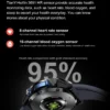 Sed1f5219fc33461e8a89cf41e7f302c7y.webp 2025 Military Offline map 1000mAh Battery Smart Watch 4GB Big Memory GPS Navigation MP3/MP4 Player Swim Sports trackr Smartwatch