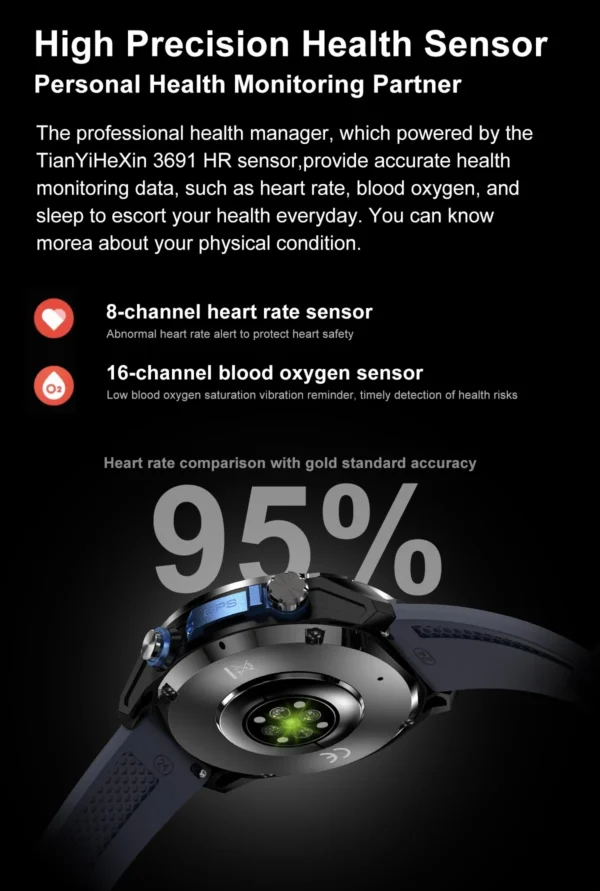Sed1f5219fc33461e8a89cf41e7f302c7y.webp 2025 Military Offline map 1000mAh Battery Smart Watch 4GB Big Memory GPS Navigation MP3/MP4 Player Swim Sports trackr Smartwatch