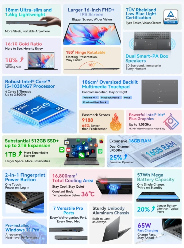 Blackview Acebook 12  Win 11 Pro Laptop 16'' 1920*1200 Display, Intel I5-1030NG7/I5-12450H Notebook, 16GB 512GB, 5000mAh