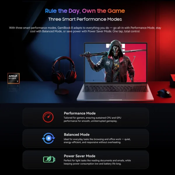 See0b08803e1542bd80d85a56c1208417Y.webp BLACKVIEW GamiBook 8 Laptop AMD R7 7735HS 16" IPS 1902*1200 32GB DDR5 1TB SSD 57Wh Windows 11 Pro Backlit Keyboard BT5.2 PC