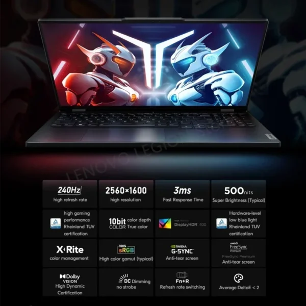 Sef4efffbfbf741debfdaf0d787d3a7d0y.webp Lenovo Legion R9000P E-sports Gaming Laptop AMD R9 7945HX 32G 1T RTX4060 100%sRGB 500nits 2.5K 240Hz 16inch Game Notebook PC