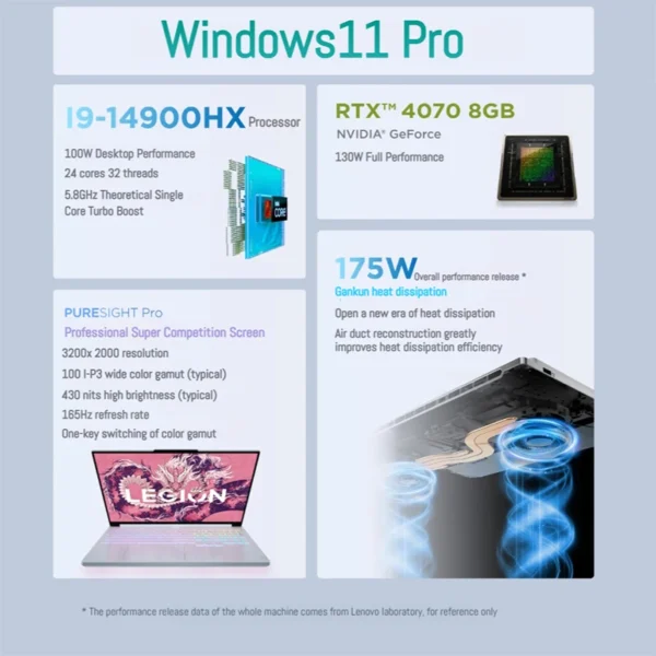 Sefd65395b57a44b18af78563b4d2bb5eJ.webp Lenovo LEGION Y9000X Gaming Laptop Intel Core i9-14900HX NVIDIA GeForce RTX 4060/4070 32GB DDR5 1T SSD 16-inch 165Hz Notebook PC