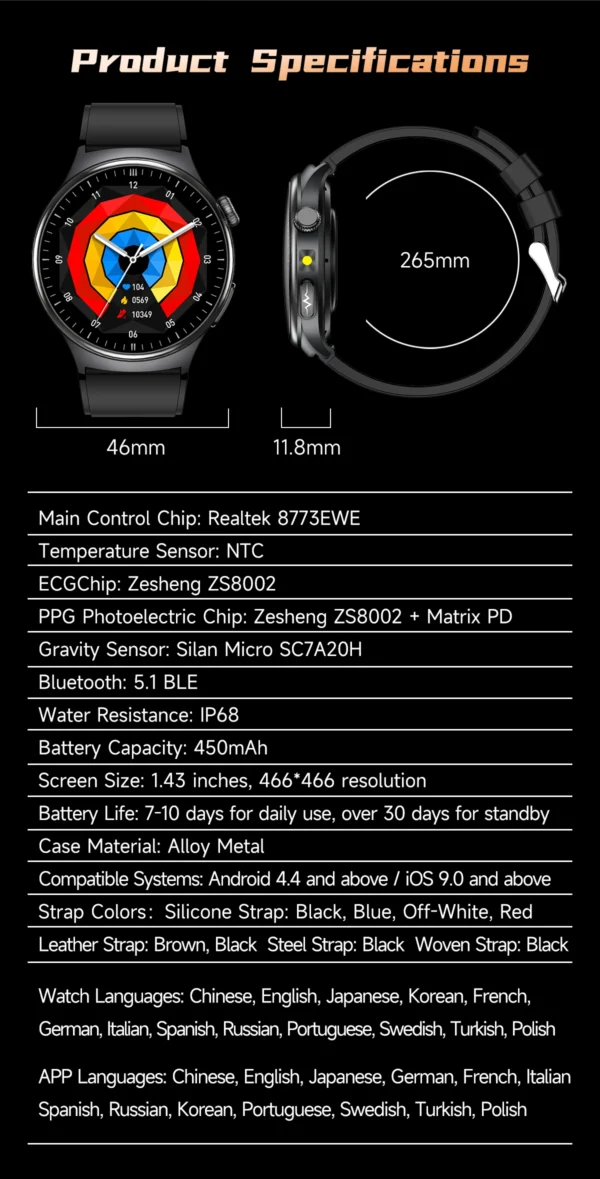 Sf121d98be2284d568fd7f6ac743014feX-1.webp 2026 New Accurate Blood Lipid Uric Acid Test Smart Watch Men Women ECG Blood Pressure Body analysis Voice Call Health Smartwatch