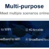 Sf5665cfcc96f4fd0959884e2dc254ac7o-2.webp TIANJIE 4G SIM Card Router Wireless WIFI 6 Modem LTE Access Point CPE 4 Antenna Hotspot Global Network Adapter for IP Camera
