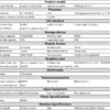 Sf59cdf1d8e2e4615a33bc41df8d1d3b6C.webp Lenovo LEGION Y7000P 2024 Gaming Laptop 14th Core i7-14650HXGraphics RTX 4050/4060 16-inch 165Hz Screen Notebook PC