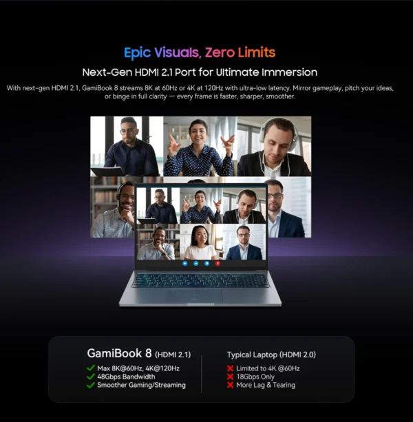 Sf6eca3c4f6924fb595b81a29b5a5c96cF.webp BLACKVIEW GamiBook 8 Laptop AMD R7 7735HS 16" IPS 1902*1200 32GB DDR5 1TB SSD 57Wh Windows 11 Pro Backlit Keyboard BT5.2 PC