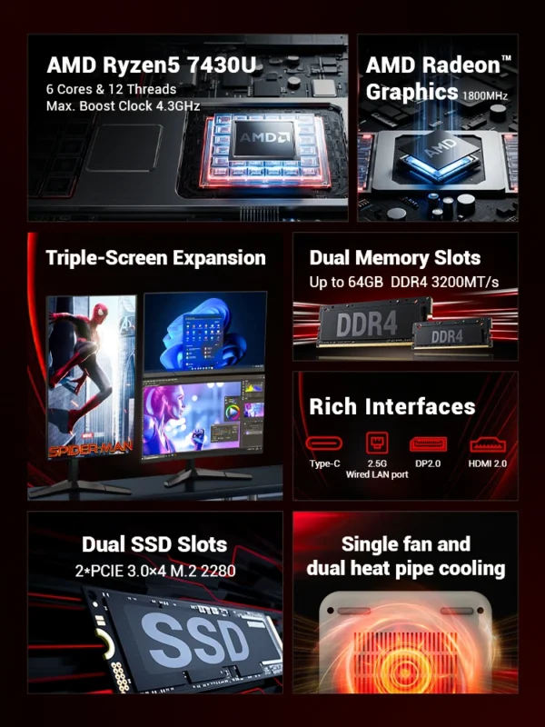 FIREBAT AM02 MINI PC AMD Ryzen 5 7430U Windows 11 Mini PC 16GB DDR4 3200MHz 512GB SSD Wifi 6 BT5.2 HDMI 2.1 Desktop Computer