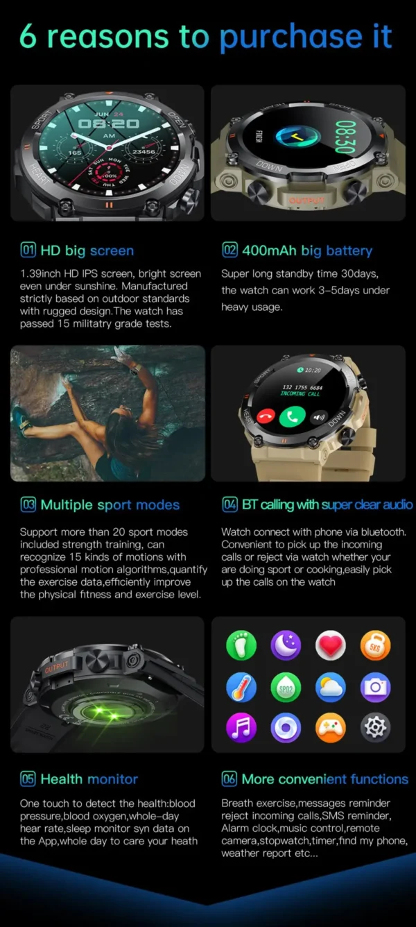 Sfa21c4998b2f4dcfb7857a71b60d1bfdK-1.webp K56 Pro Smart Watch 1.39 Inch Men Women BT Call Heart Rate Blood Pressure 400mah Big Battery Sport Outdoors Smartwatch