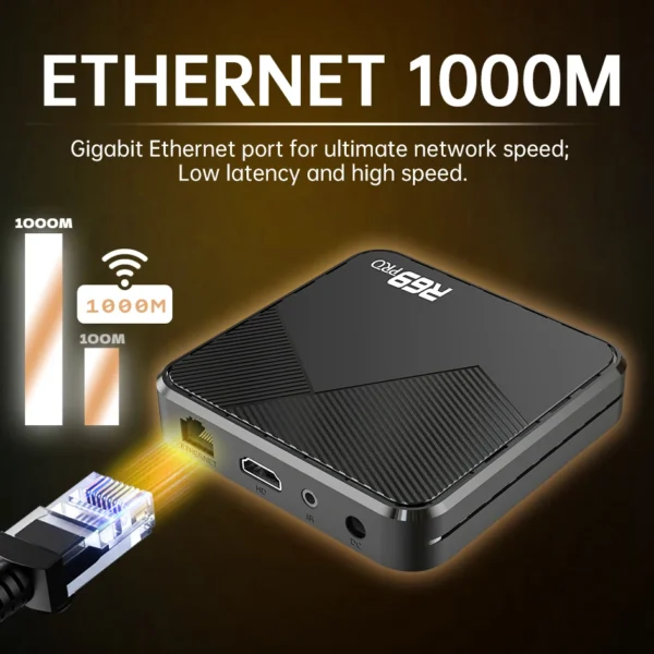Janmifly R69 PRO Set Top Box Android 14 Allwinner H728 WiFi 6 Support Ultra HD 8K Bluetooth 5.0 smart tv box Netflix YouTube
