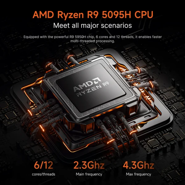 Sfea283fc96b548b0888d915dfbae0d4b0.webp SUXI R9-5950H Laptop 15.6 inch 90Hz Display 32GB RAM 512GB SSD 4.3GHz Fingerprint Unlock Windows 11 Notebook Computer