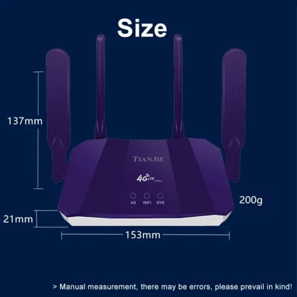 Sfeae17975b574805adb522d6bd181ff3i-2.webp TIANJIE 4G SIM Card Router Wireless WIFI 6 Modem LTE Access Point CPE 4 Antenna Hotspot Global Network Adapter for IP Camera
