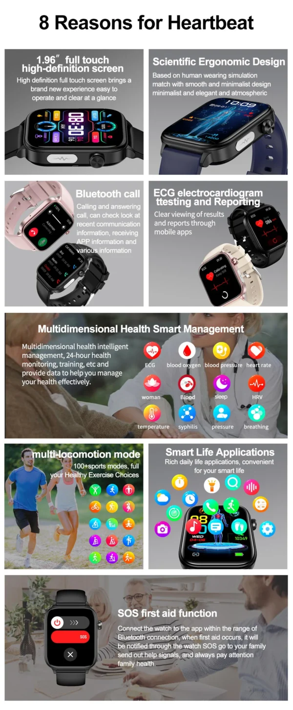Sfef1624e97bc40a48b15b6f7d2fb9c94E.webp 2025 New For XIAOM1 ECG+PPG Blood Fat Uric Acid Health Smartwatch Men Women Heart Rate Blood Pressure Bluetooth Call Smart Watch