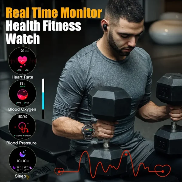 Sff16c48b7db14fbd91e5e63081512b0bT.webp MEVADEN 1.39 inch Bluetooth Call Smart Watch Men Sports Fitness Tracker Watches IP67 Waterproof Smartwatch for Android IOS MD52