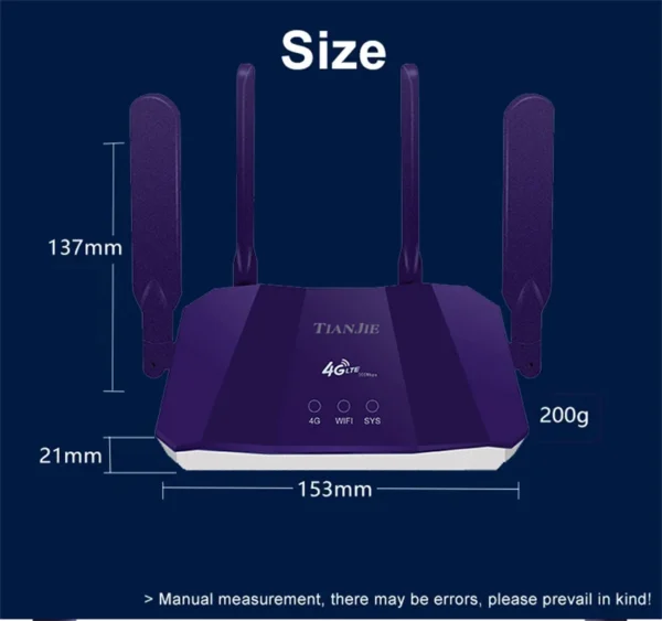 Sffa48bff30c341f098631953496d6ad2K-2.webp TIANJIE 4G SIM Card Router Wireless WIFI 6 Modem LTE Access Point CPE 4 Antenna Hotspot Global Network Adapter for IP Camera